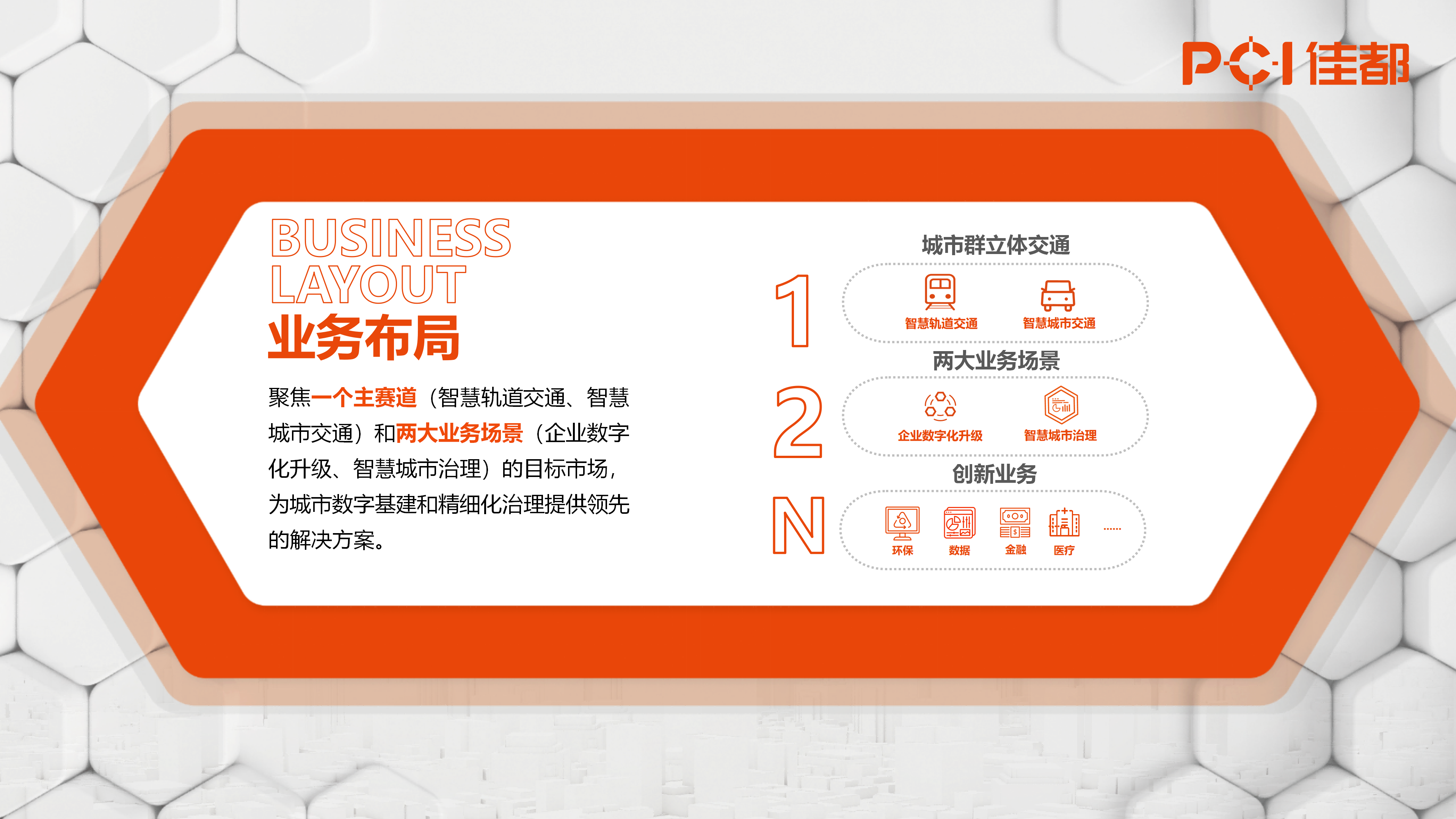 1721111259666433.png 2024.07.01星空电竞科技集团介绍(原版)_17(1).png